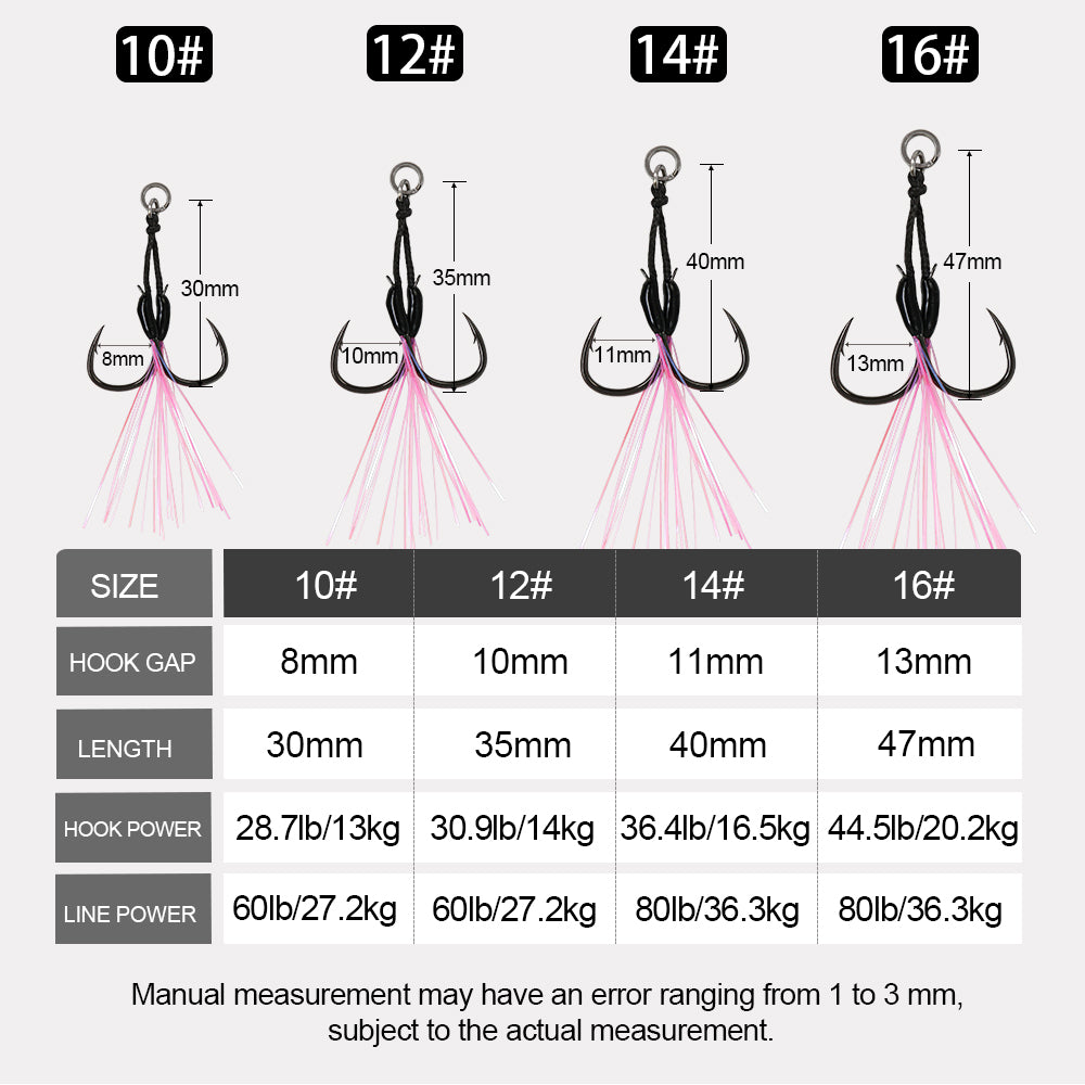 JIGGING PRO 10# 12# 14# 16# Light Jigging Assist Hook Iseama Twin Hooks