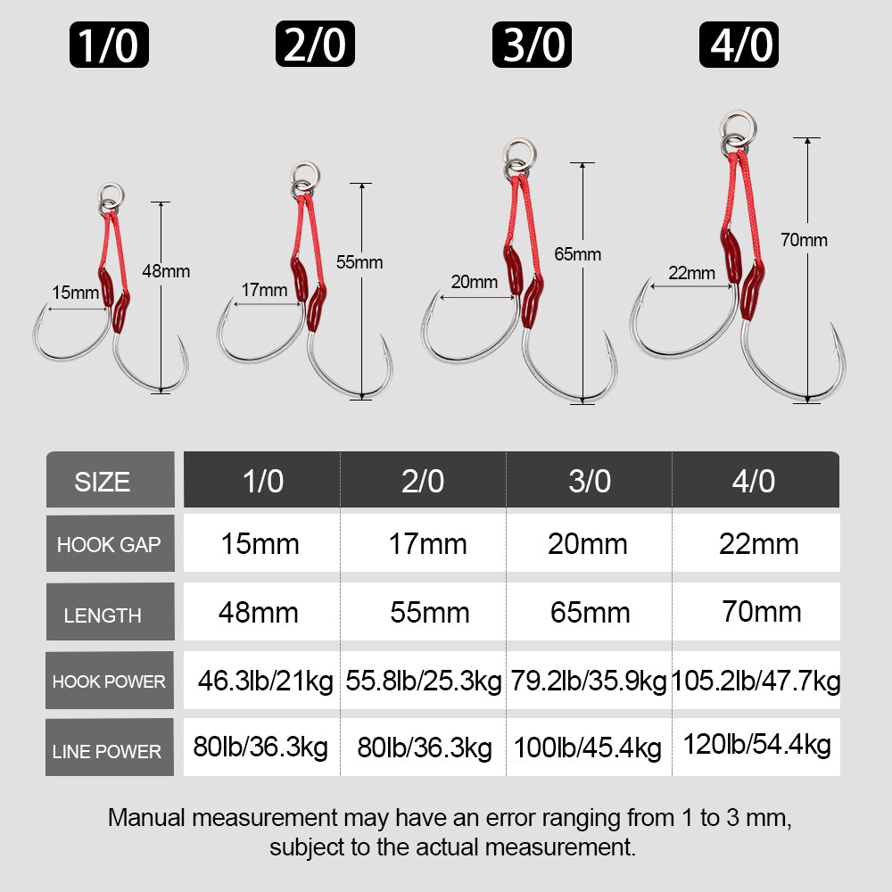 JIGGING PRO 1/0 2/0 3/0 4/0 Slow Jigging Twin Assist Hooks Saltwater Fishing Metal Jig Hook Fishing Accessories
