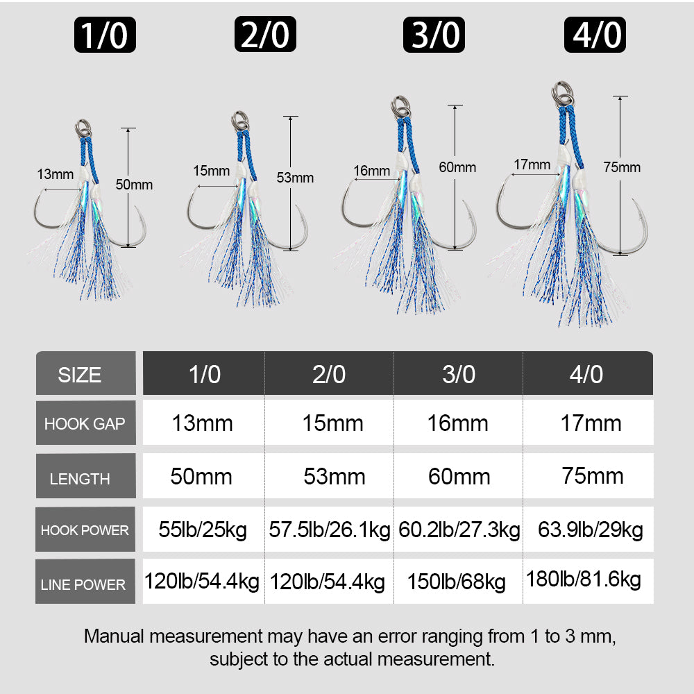JIGGING PRO Twin Assist Hooks For Jigging Lure Double Hooks 1/0 2/0 3/0 4/0