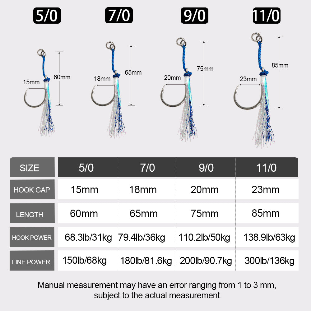 JIGGINGPRO Saltwater Single Assist Hook Set #5/0 #7/0 #9/0 #11/0 - Extra Strong Hook with Flash Tinsel & PE Cord
