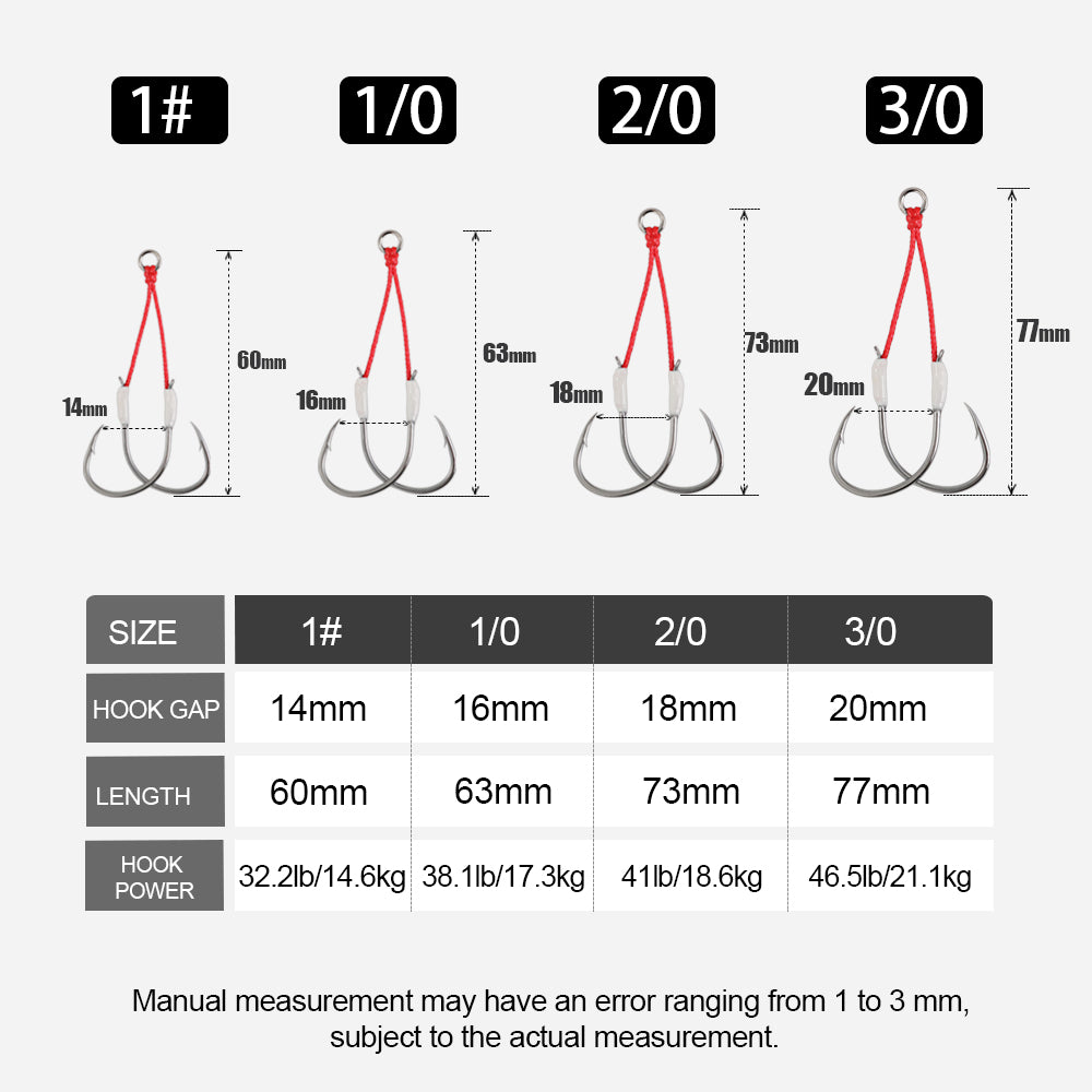 JIGGING PRO 1# 1/0 2/0 3/0 Double Assist Barbed Hook Salewater High Carbon Jigging Hooks Fishing Accessories Fishing Hooks