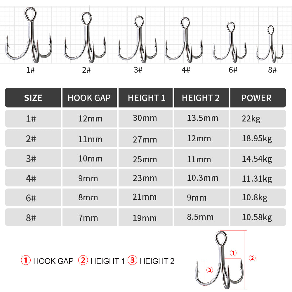 Jigging Pro 6066-3X-NP Saltwater Treble Hooks, 3X Strong High Carbon Steel Replacement Hooks for Lures & Jigs, Sizes 1# 2# 3# 4# 6# 8#
