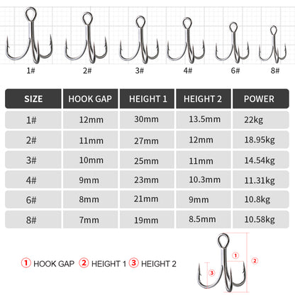 Jigging Pro 6066-3X-NP Saltwater Treble Hooks, 3X Strong High Carbon Steel Replacement Hooks for Lures & Jigs, Sizes 1# 2# 3# 4# 6# 8#
