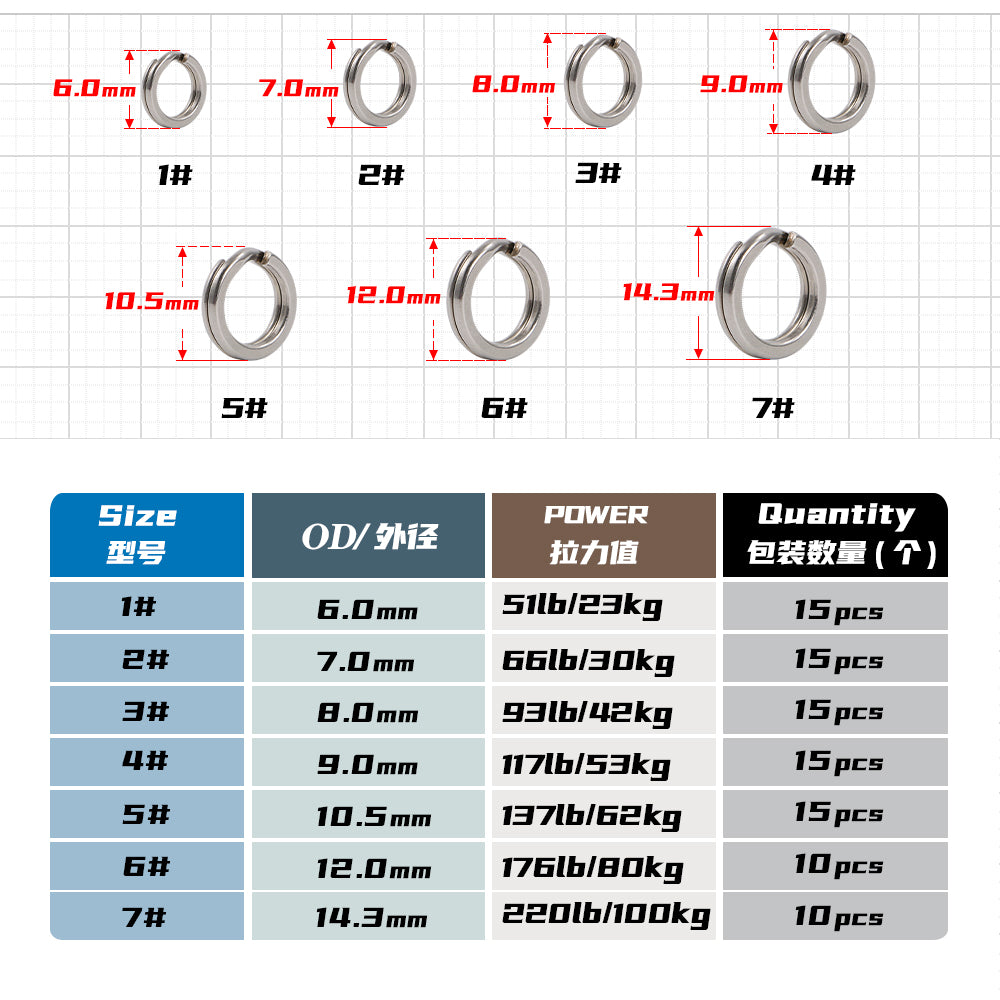 JIGGING PRO Split Rings Fishing 10/15Pcs Stainless Steel Lure Rings Fishing Connectors Snap Rings