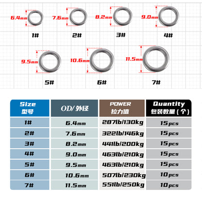 JIGGING PRO Fishing Solid Ring 1#-7# 10/15Pcs Fishing Lure Connectors Stainless Steel Snap