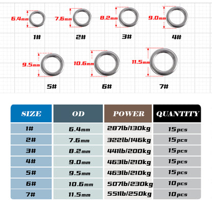 JIGGING PRO Fishing Solid Ring 1#-7# 10/15Pcs Fishing Lure Connectors Stainless Steel Snap