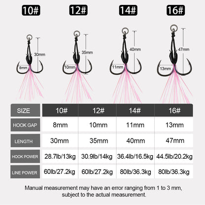 JIGGING PRO 10# 12# 14# 16# Double Assist Hook For Micro Jig Light Jigging BKK Iseama Twin Hooks