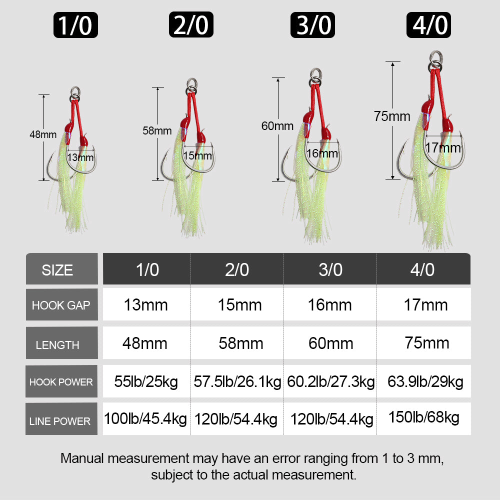 double fishing hook sizes JIGGING PRO BKK 8060 Double Assist Hooks #1/0-4/0