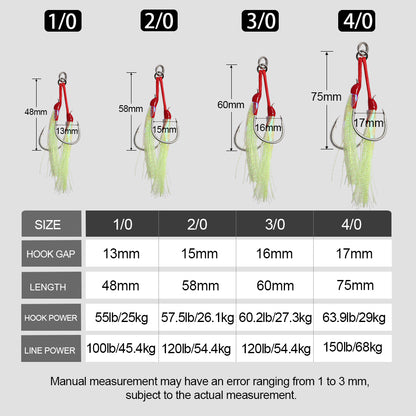 JIGGING PRO Heavy Duty Double Assist Hooks 1/0 2/0 3/0 4/0  Steel Wire Core Jigging Hooks