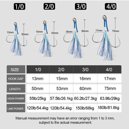 JIGGING PRO Twin Assist Hooks For Jigging Lure Double BKK Hooks 1/0 2/0 3/0 4/0