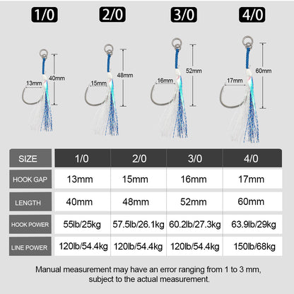 JIGGING PRO BKK 8060 Single Assist Hook Set #1/0 #2/0 #3/0 #4/0 - 3pcs/pack Saltwater Rust-Resistant Hooks with PE Cord