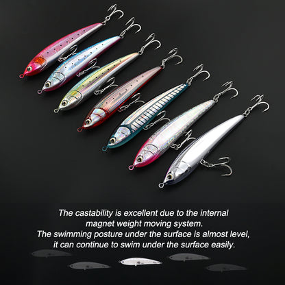 JIGGINGPRO 190mm 60g Legato Style Floating Stickbait Diving Pencil Saltwater Lure
